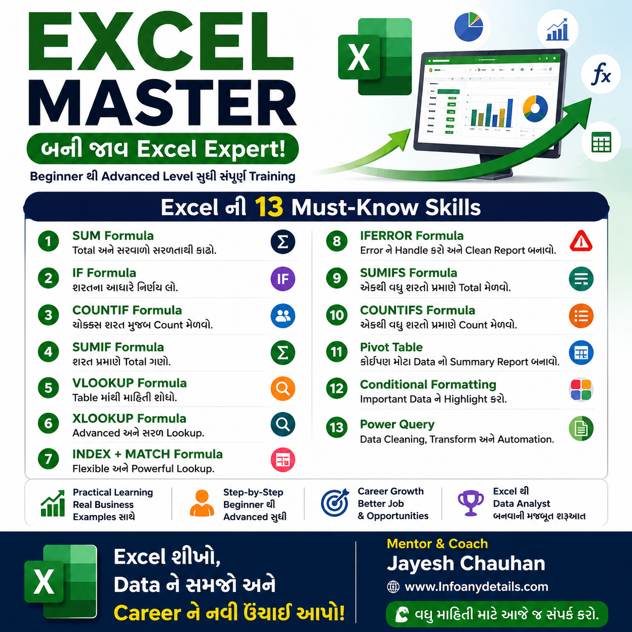 Basic Excel Skill