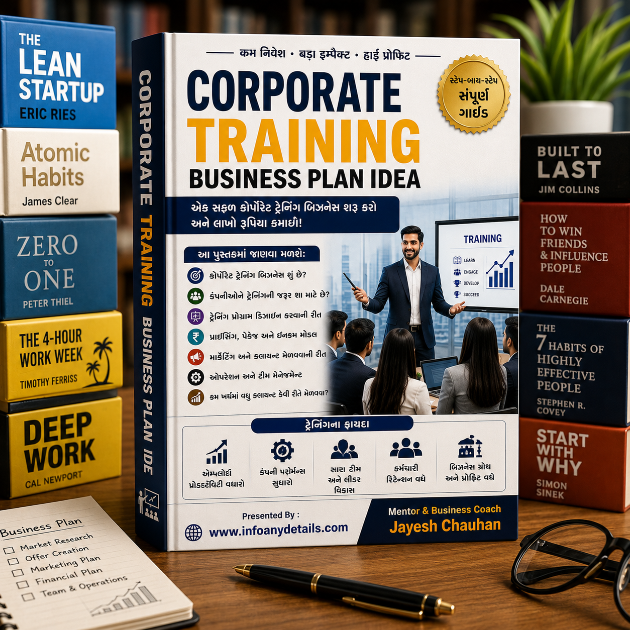 Corporate Training Business Plan Book - Image 3