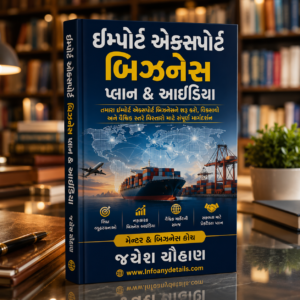 Import Export Business Plan And Idea  PDF Book