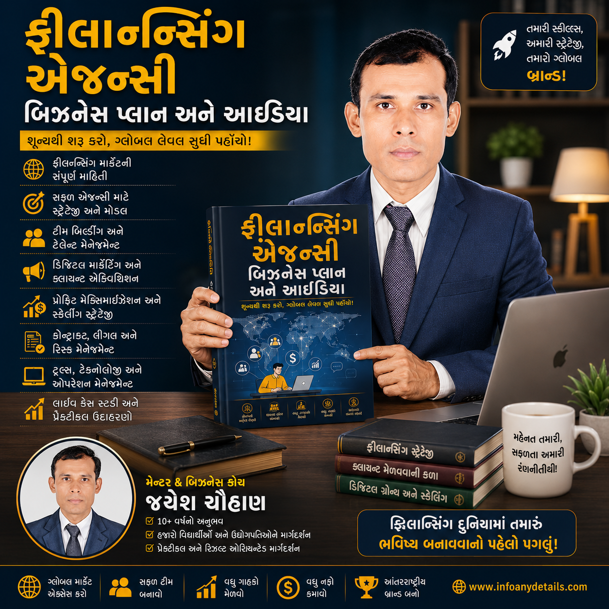 Freelancing Agency Business Plan and Idea Book