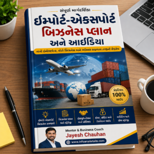 Import Export Business Plan And Idea Book