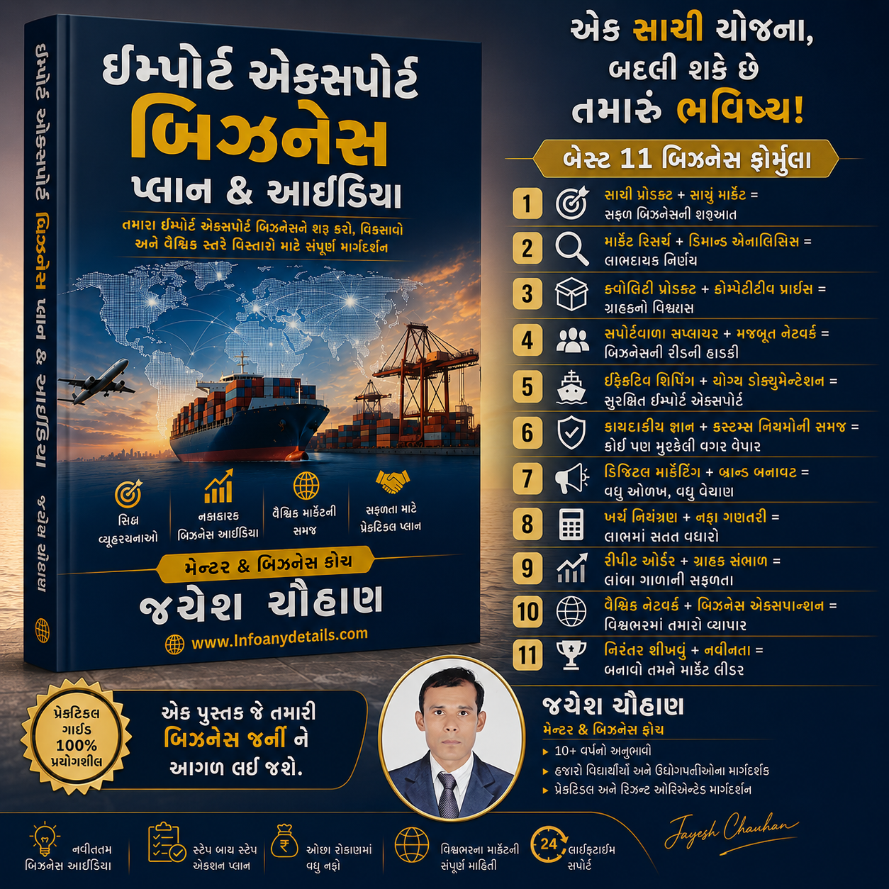 Import Export Business Plan And Idea PDF Book - Image 2