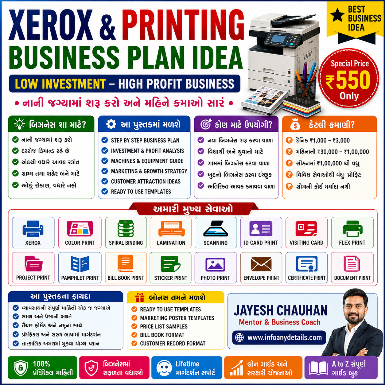 Xerox & Printing Business Plan and Idea Book - Image 2