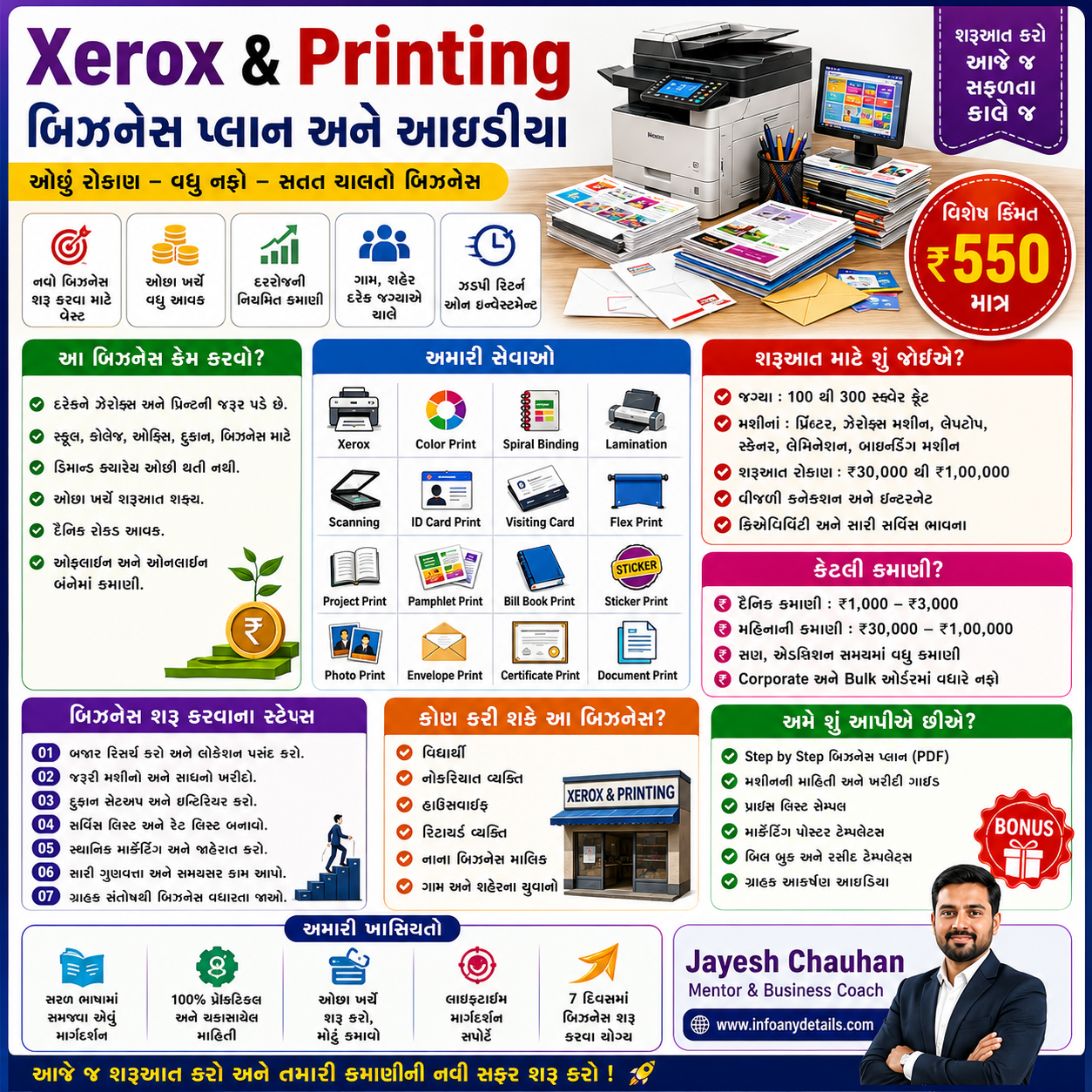 Xerox & Printing Business Plan and Idea Book - Image 3